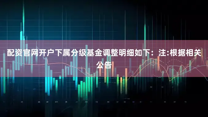配资官网开户下属分级基金调整明细如下：注:根据相关公告